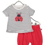 Σετ Σορτς Και Μπλουζάκι "Πασχαλίτσα" - Blue Seven